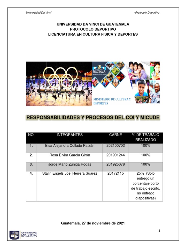 Micude y Coi Grupo 3 | PDF | Guatemala | Deportes
