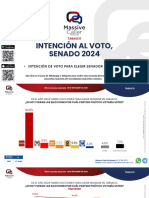 Tabasco Septiembre 27 2022