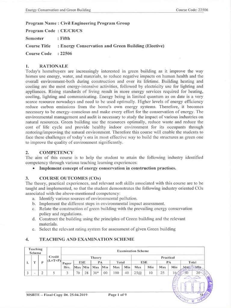 Energy Conservation & Green Building-Syllabus | PDF