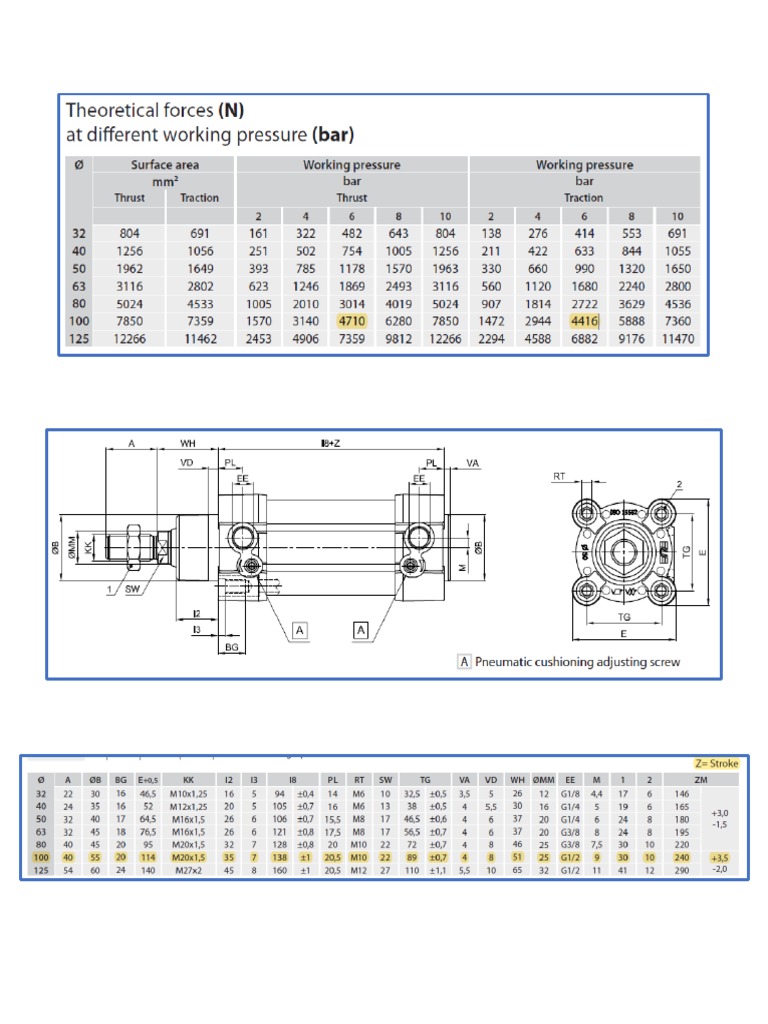 CILINDRI ISO UNIVER K2000500150M - DIAMETRO 50mm CORSA 150mm PNEUMATIC CYLINDERS