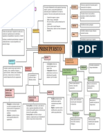 Presupuesto Mapa 1