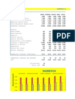 Ingresos y gastos empresa inmobiliaria