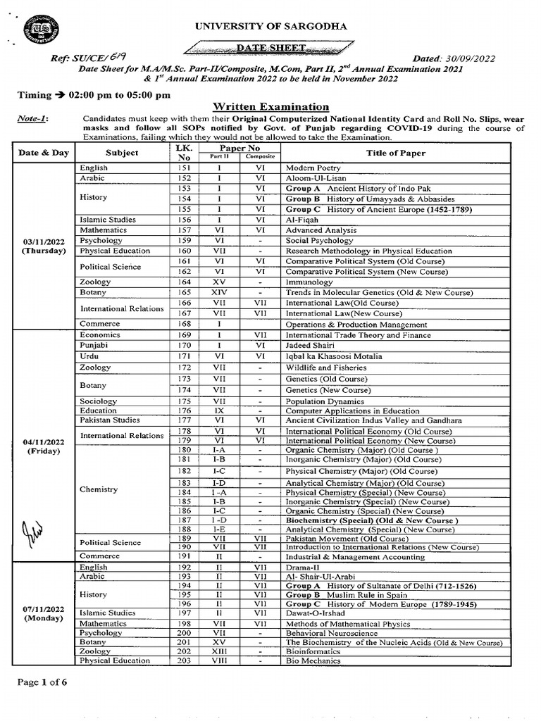 MA MSC Part Two 2022 Date Sheet - 1664540411 | PDF