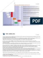 Instruction For Nickel Ore Loading (Feb. 2020)