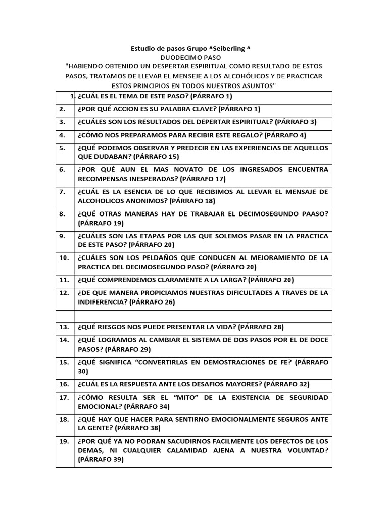 Duodécimo Paso de Alcohólicos Anónimos | PDF | Oración