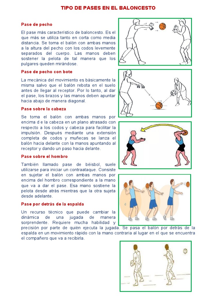 Tipo de Pases en El Baloncesto | PDF