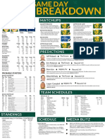 NDSU vs. Indiana State