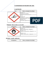 Pictogramas Peligros SGA ADR