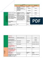 Actividades Del Mes de Septiembre