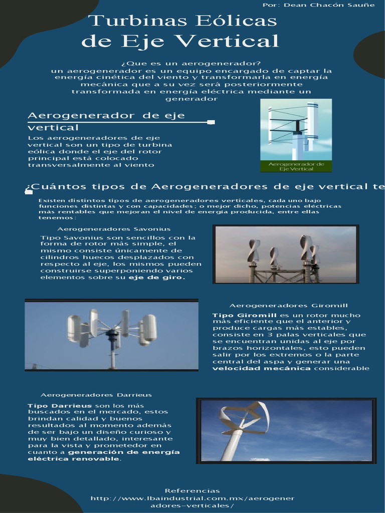 Aerogeneradores de Eje Vertical (Dean) | PDF | Energía eólica | Turbina