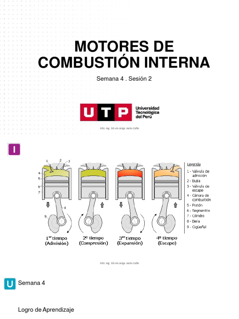 ciclo-otto-en-motores-de-combusti-n-pdf-motor-de-combusti-n-interna