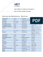 PARÂMETROS - EXAMES COMPLEMENTARES