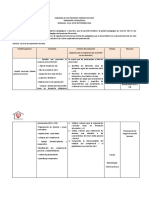 Esquema de Los Procesos Formativosmgt