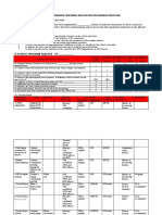 KRA5-PTA-Action Plan SY2022-2023 Sample