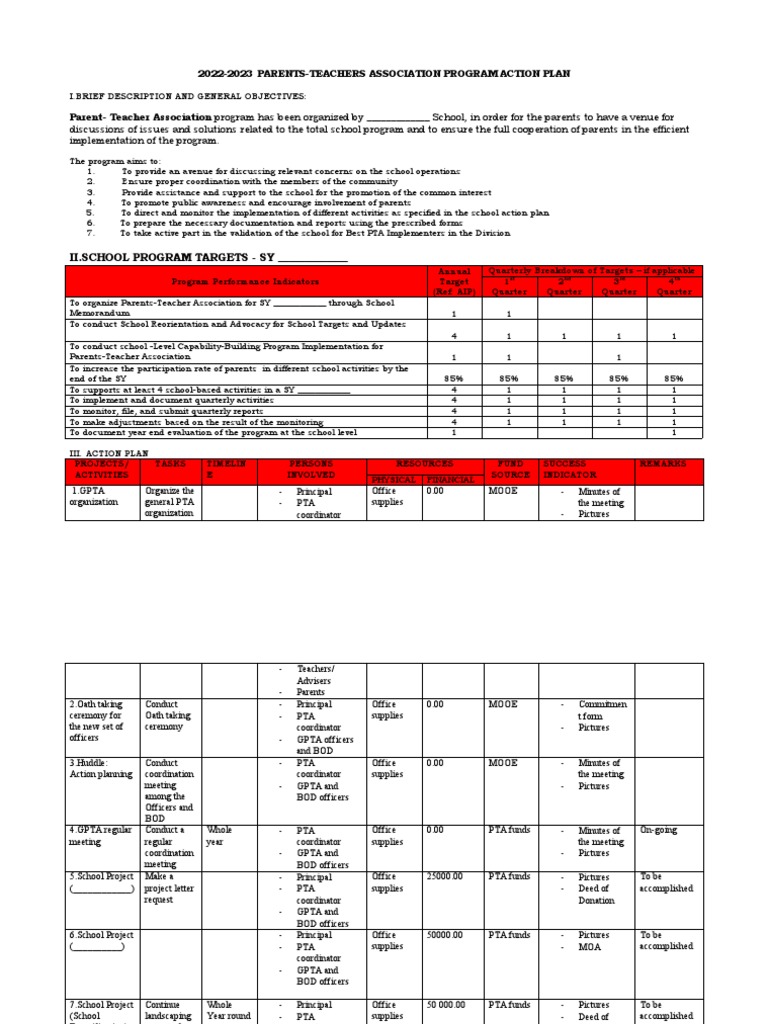 PTA Action Plan 2022-2023 | PDF | Career & Growth | Finance & Money ...