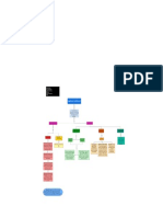 Diagrama en Blanco - Página 1