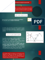 Conservación de La Energía de Una Partícula