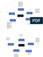 Mapas Sobre Expedientes