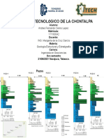 Columna de Pozos 2.0