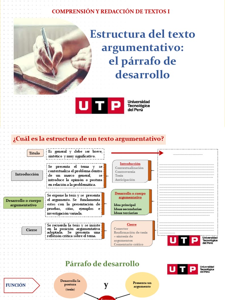 Estructura del Párrafo de Desarrollo | PDF