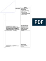 Mapping Jurnal