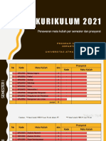 Kurikulum 2021