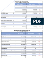 State Hospitals Q2 Report