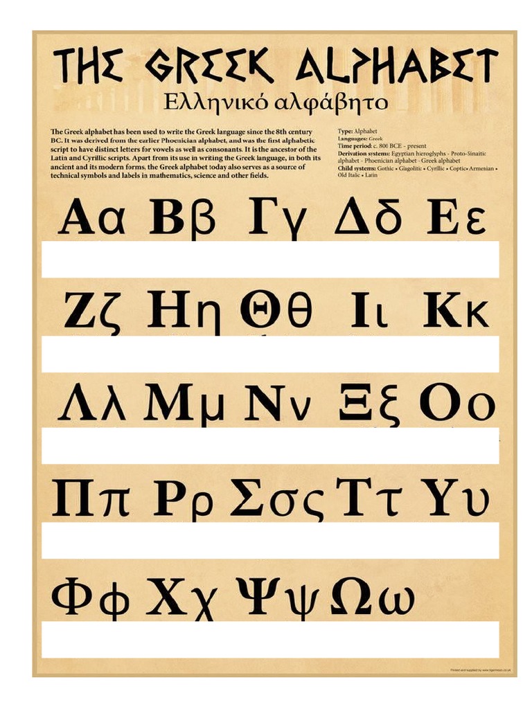 Greek Alphabet PDF