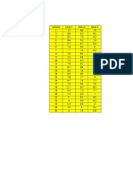 Tablas de Datos