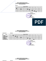 Jadwal Supervisi Kunjungan Kelas Oleh Kepala Uptd SPF SDN Penang 3 Botolinggo TAHUN AJARAN 2019/2020