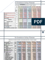 Balance Sheet Financial Statement