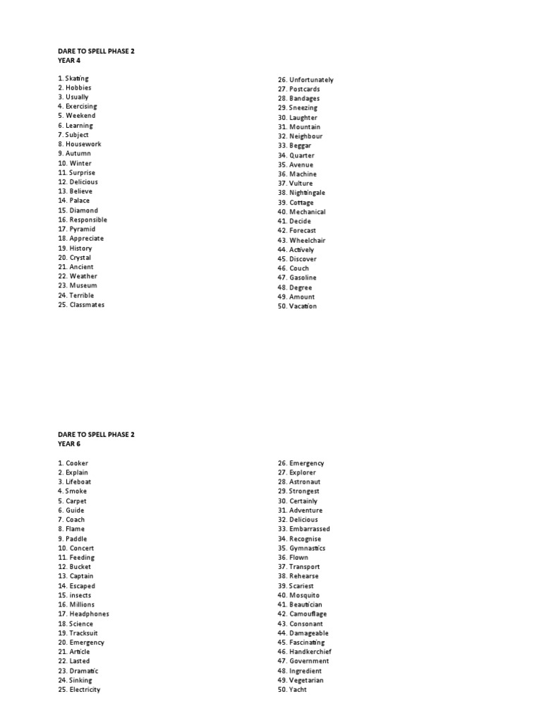 Phase 2 Words Flashcards