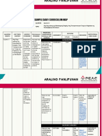 S1 - APREG - Handout 1.10 - Curriculum Map Sample