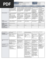 DLL - Mathematics 5 - Q1 - W7