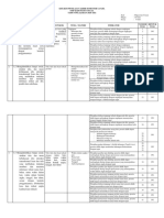 Kisi-Kisi Pas B Ing Kelas 7