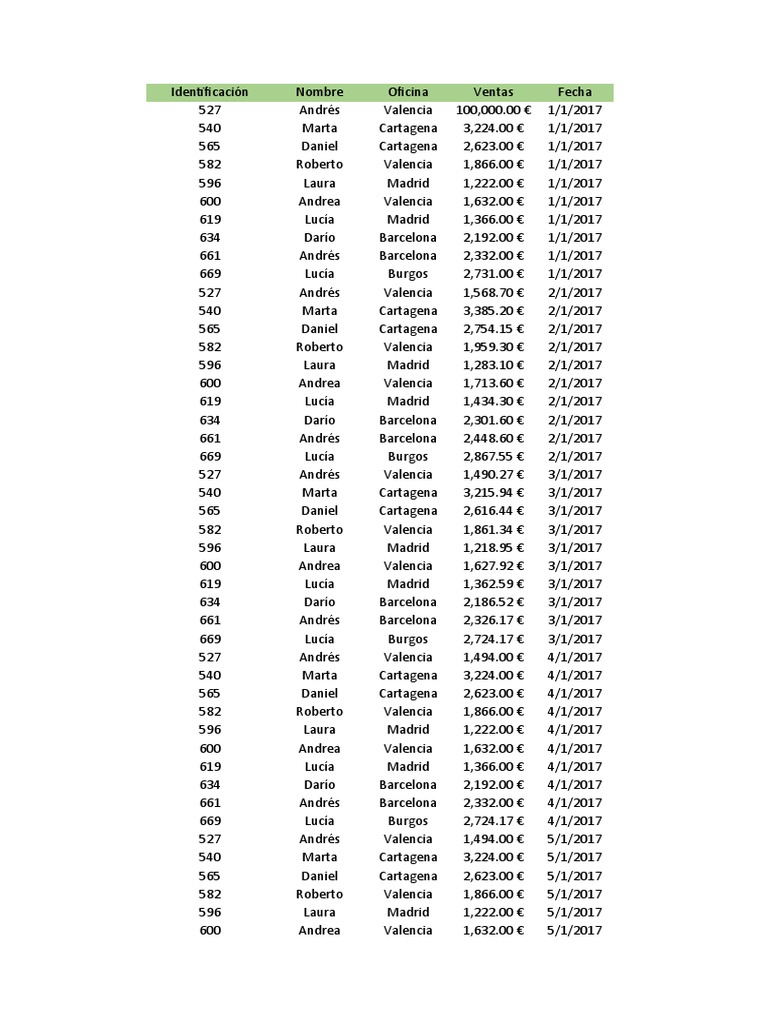 Tablas Dinamicas PDF