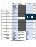 Daftar Nama Asisten Praktikum