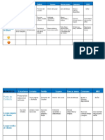 Tarea Mapa Del Cliente