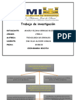 Serrudo Guzman Aracely-Esquema 2-Tec. Cereales