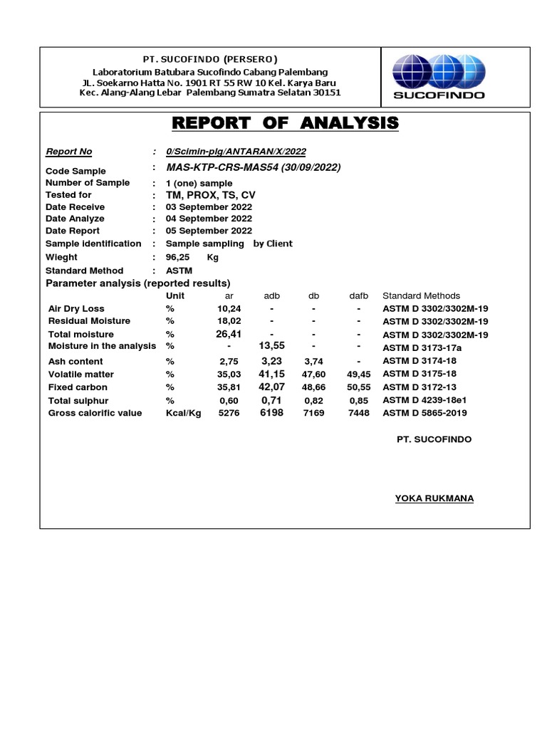 2022 Coal Sample Analysis Report | PDF | Technology & Engineering