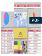 Power BI - Tarea Entregable - SegundoCurso