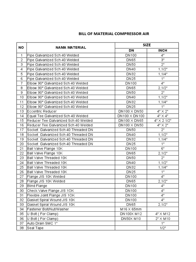 Compressor Air BOM Details | PDF
