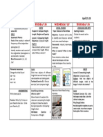 WEEKLY LESSON PLAN April 25-28