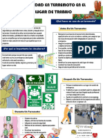 Seguridad en Los Terremotos Seat