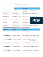 Conjugation Verb Chart