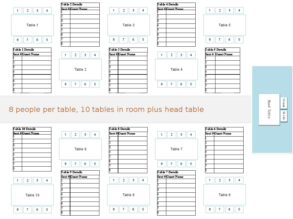 Table Charts | PDF | Cooking, Food & Wine
