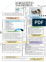 Infografía - Planeacion Estrategica