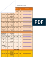 Programacion de Cursos Junio - Julio 2022