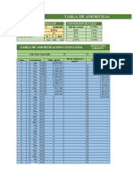 Tabla de Amortización