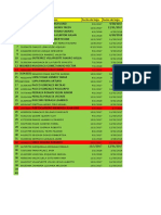 Informe Afp Prima